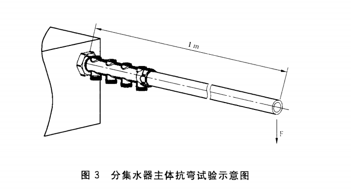 冷熱水用分集水器抗彎性能試驗