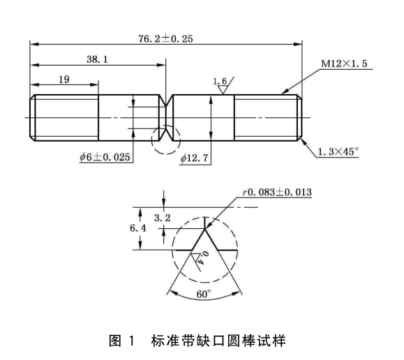 金屬材料慢應(yīng)變速率試驗(yàn)方法