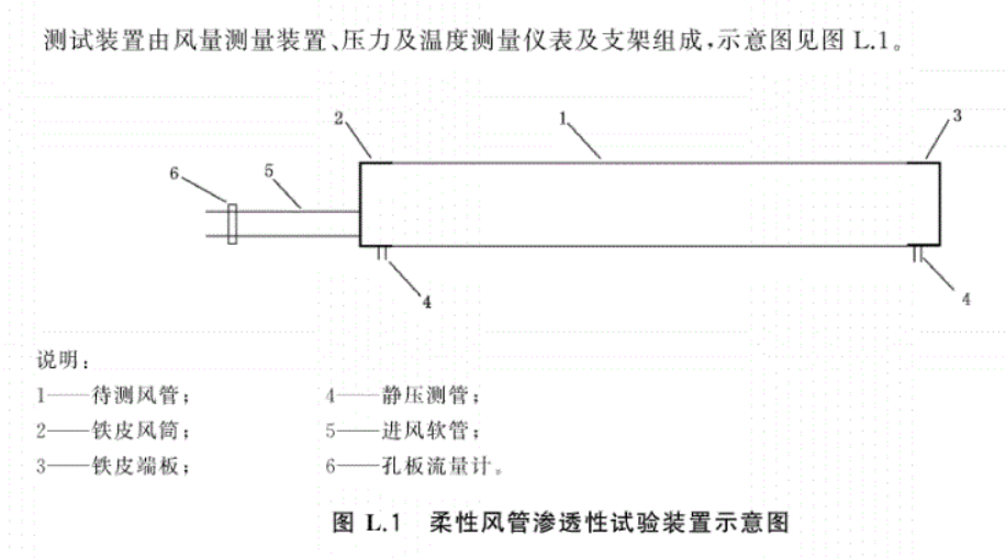 風管抗凝露試驗方法