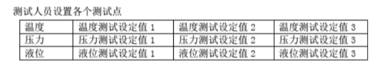 點(diǎn)型感溫火災(zāi)探測(cè)器高溫耐久試驗(yàn)方法